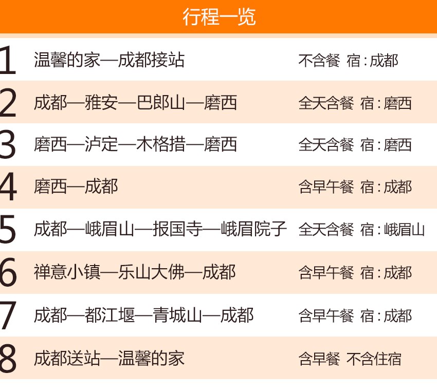 <四川全景品质汽车8日游>成都木格措、燕子沟、峨眉乐山、都江堰青城山_02.jpg